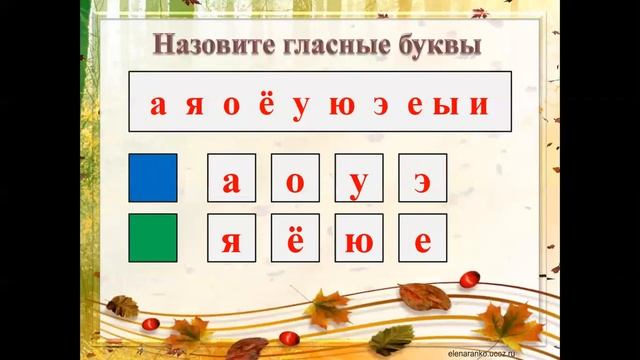 Русский язык 1 класс Знакомство с буквой И. Гайнутдинова О.В. смотреть онлайн