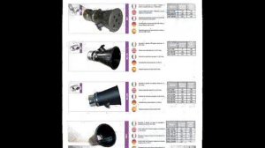 Вытяжная катушка FILCAR - вытяжка выхлопных газов | Катушка для автосервиса