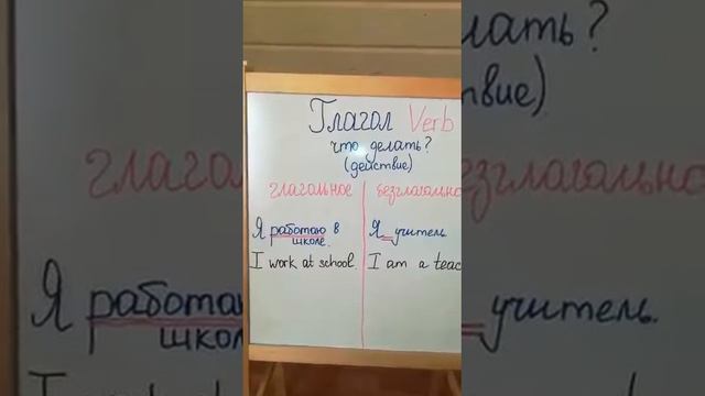 Времена урок 1 смотреть онлайн