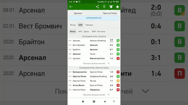 Прогноз на матч Чемпионата Англии Арсенал - Кристал Пэлас смотреть онлайн бесплатно 14.01.2021 смотреть онлайн