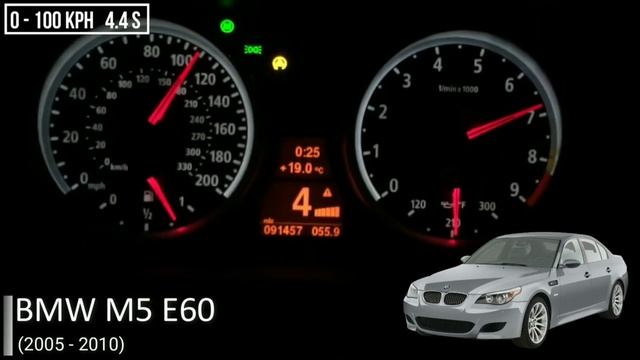BMW M5 Acceleration (e28,e34,e39, e60, f10, f90) battle смотреть онлайн