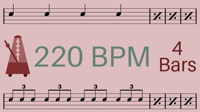 Metronome Click Track - 4 Bars Quarter to Triplet Notes 220 bpm - Smartronome смотреть онлайн