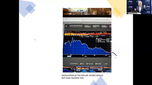 Our Chaotic Economic Policy: What Would Keynes Think? смотреть онлайн