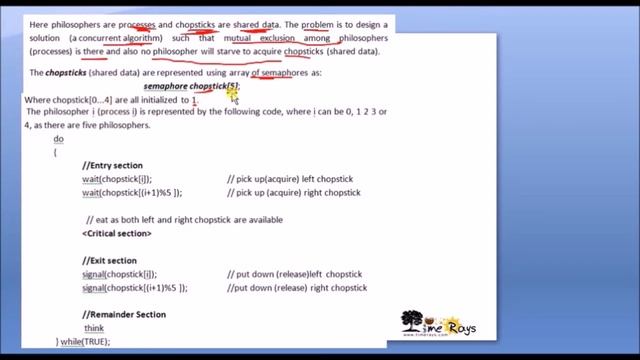 OS -Unit 2 - Part 11- "Dining Philosopher Problem" by Sonali Timerays. смотреть онлайн