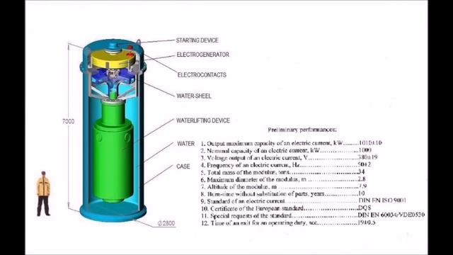 Гидротаран смотреть онлайн