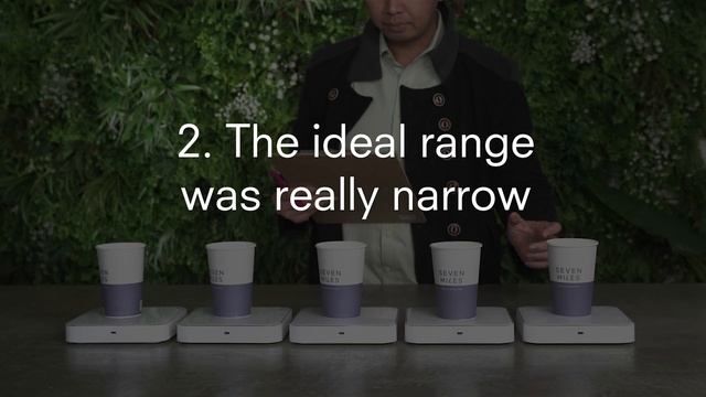 The #1 reason your Flat White doesn't taste right смотреть онлайн