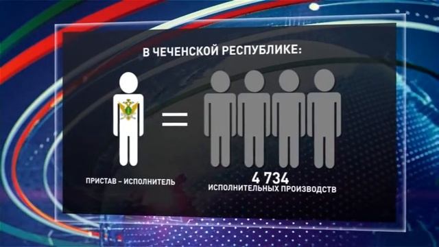 СУДЕБНЫЕ ПРИСТАВЫ ЧЕЧНИ ПОДВЕЛИ ИТОГИ РАБОТЫ ЗА 9 МЕСЯЦЕВ 2016 г смотреть онлайн