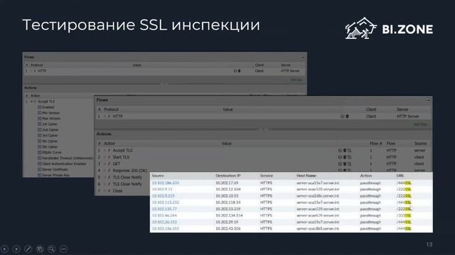 Павел Луговов - Разработка тестов для проверки межсетевых экранов нового поколения смотреть онлайн