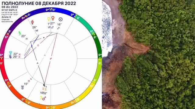 ?ПОЛНОЛУНИЕ 08-09 ДЕКАБРЯ 2022/Гороскоп с 08- 23 ДЕКАБРЯ 2022/УБЫВАЮЩАЯ ЛУНА В ДЕКАБРЕ 2022 ! смотреть онлайн
