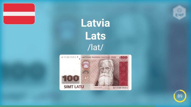 Learn currency of All Countries in the world in English смотреть онлайн