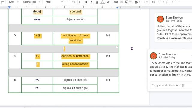 Java Precedence - Logical Operators смотреть онлайн
