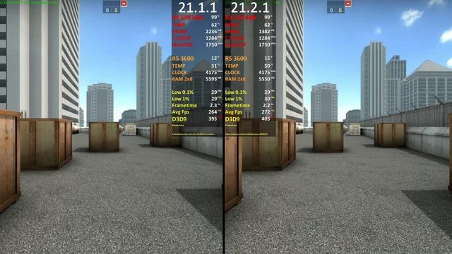 AMD Driver (21.1.1 vs 21.2.1) Test in 8 Games RX 570 in 2021 смотреть онлайн