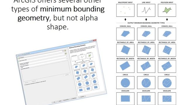 GIS 05 Spatial Interpolation 4 Convex Hulls, TINs, Raster Resampling, and Image Pyramids смотреть онлайн