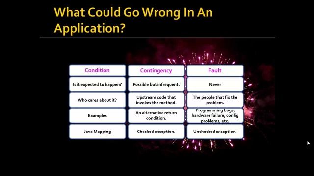 Illinois Java User Group - It’s Not My Fault - Exception Design Patterns смотреть онлайн