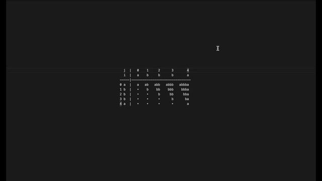 5. Longest Palindromic Substring | Динамическое программирование смотреть онлайн