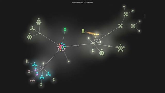 Gource visualisation: graphql-editor/graphql-zeus on 2020-10-05 смотреть онлайн