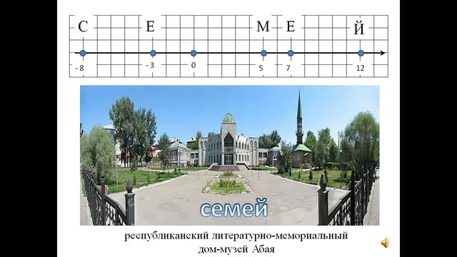 Зубко Е.Ф. Видеоурок смотреть онлайн