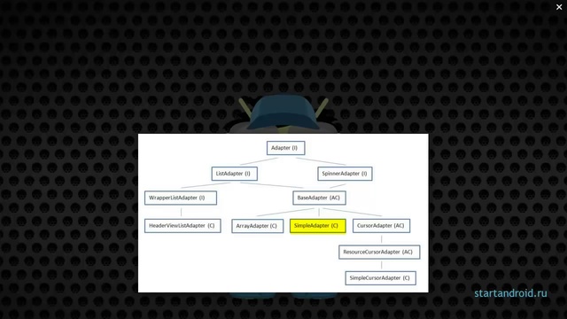 47. Обзор адаптеров смотреть онлайн