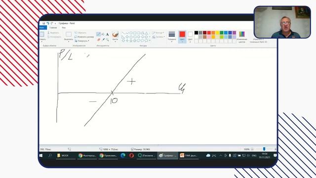 Преимущества срочного рынка смотреть онлайн
