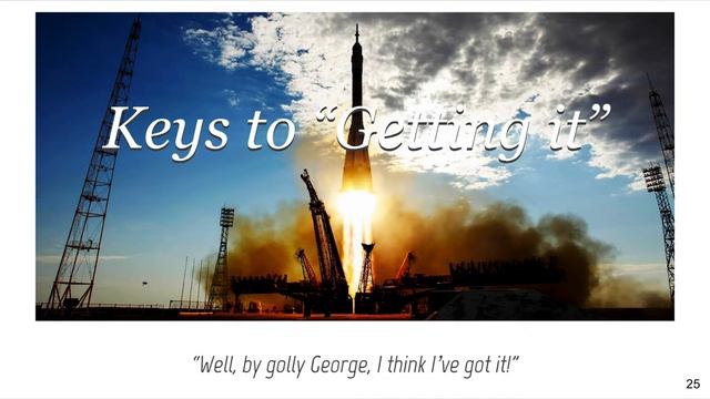 21. Keys to Getting It - [Unit 3 Introduction] | WordPress Theme Setup Guide смотреть онлайн
