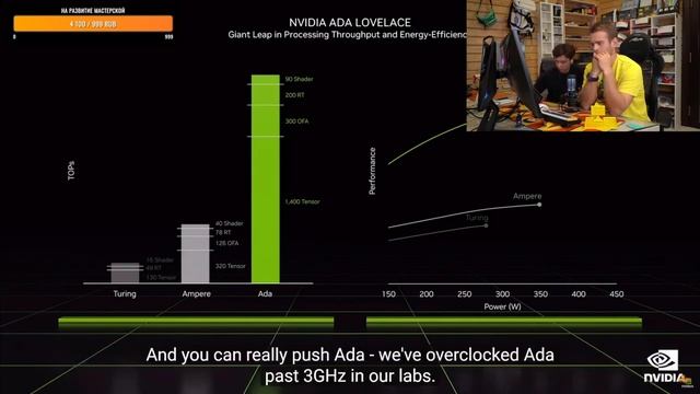 Презентация новых NVIDIA GEFORCE RTX 4000 СЕРИИ! Прямая трансляция! смотреть онлайн