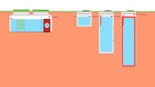 Септик "Бобёр" - самая практичная станция. смотреть онлайн