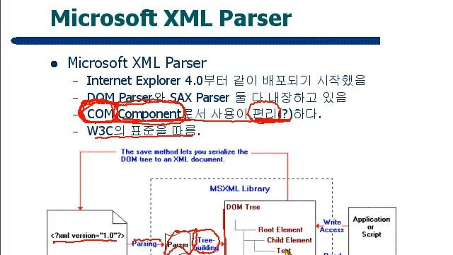 30.3 XML 파서(Parser) смотреть онлайн