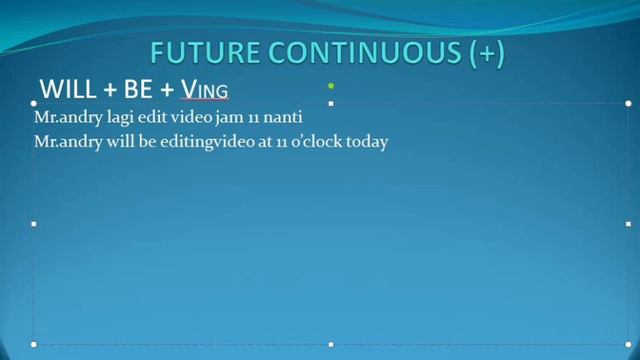 Future Continuous (+) смотреть онлайн
