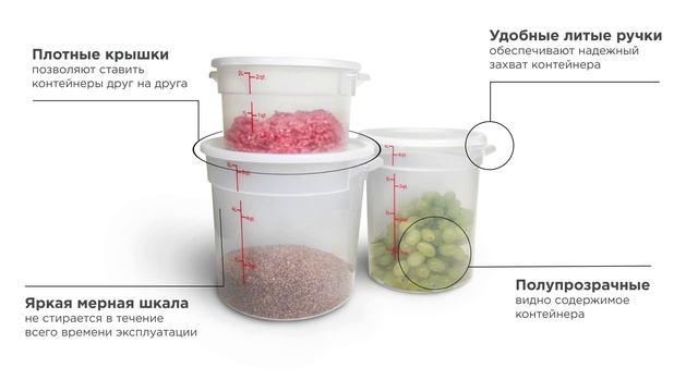 Пищевые контейнеры HACCPER для профессионального использования