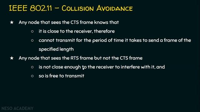 Multiple Access with Collision Avoidance (MACA) смотреть онлайн