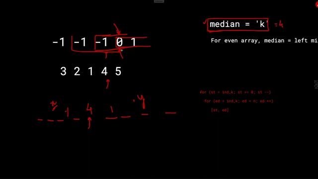 Weekly Contest 321 | Count Subarrays With Median K смотреть онлайн