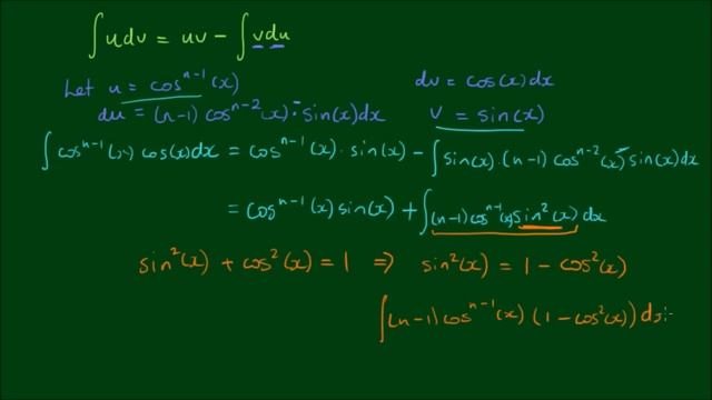 Reduction Formula for Integral of ∫cos^n(x)dx смотреть онлайн
