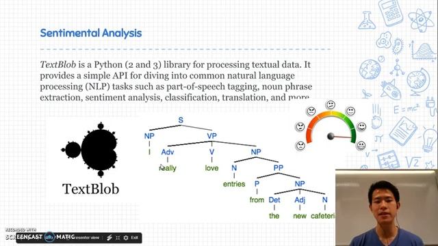 Lesson 5 Basic Python for Data Analytics Social Media & Twitter Analysis смотреть онлайн