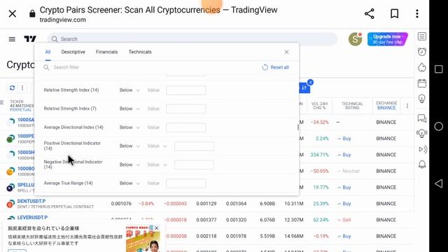 TradingView Screener Hindi/Urdu | Crypto Screener For Profitable Trades | Master Class 9 смотреть онлайн
