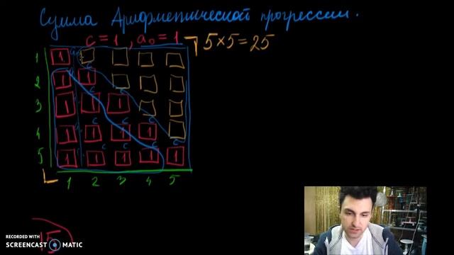 Понятное доказательство суммы арифметической прогрессии. смотреть онлайн
