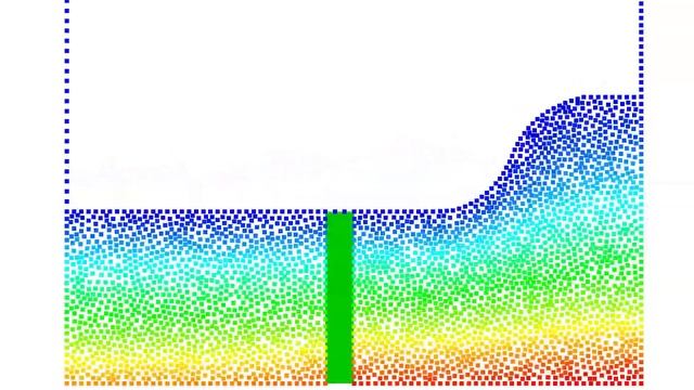 Fluid-Structure Interaction - Positional PFEM смотреть онлайн
