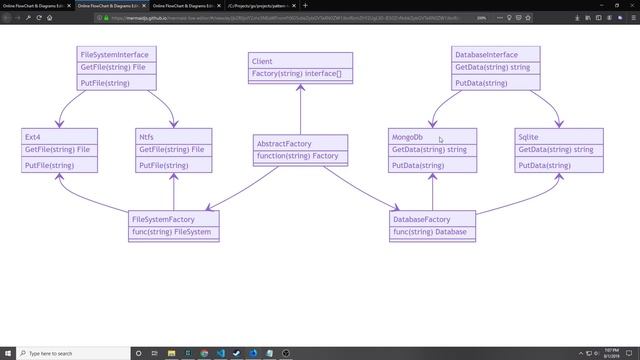 Go Design Patterns - Factory and Abstract Factory Pattern - Part Three смотреть онлайн