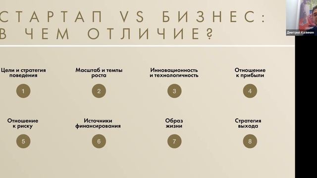 Чем Стартап отличается от Бизнеса смотреть онлайн