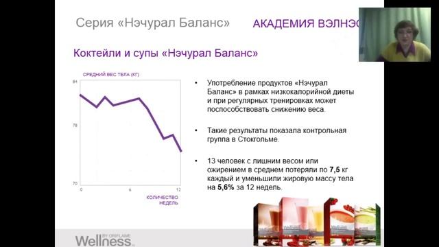 Наталья Бирюкова Родина Вэлнэс смотреть онлайн
