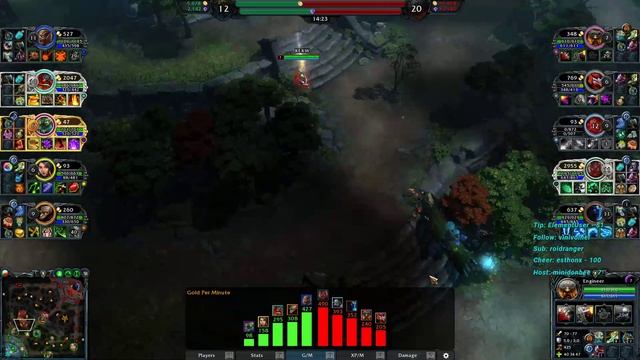 Scrim Cast: It is what it is vs Slavic Angels United (Game 2) смотреть онлайн