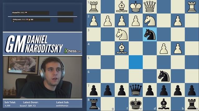 Master Class | Budapest Gambit, Amazing Trap! | Chess Speedrun | Grandmaster Naroditsky смотреть онлайн