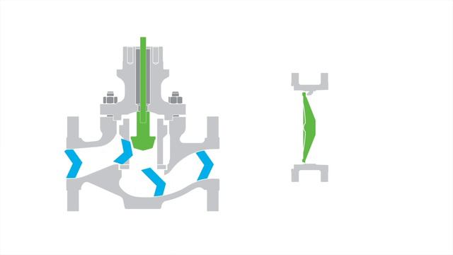 Типы регулирующих клапанов смотреть онлайн