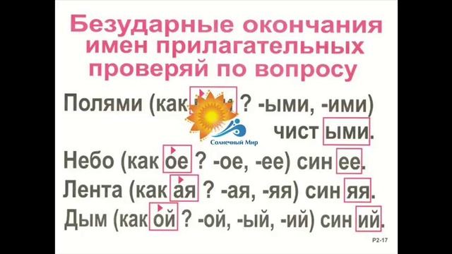 Таблицы Опорные по русскому языку  для начальной школы (А3, 56 шт) - видео презентация.