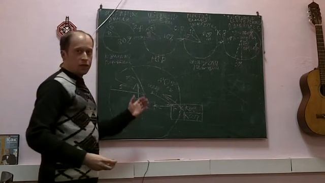 Дмитрий Салкин.Саранск 01.04.2012 смотреть онлайн