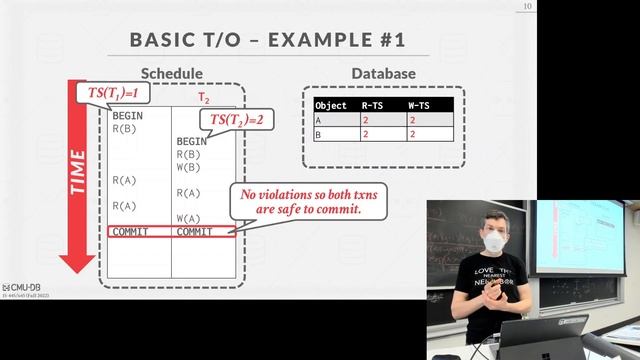 17 - Timestamp-Ordering Concurrency Control (CMU Intro to Database Systems / Fall 2022) смотреть онлайн