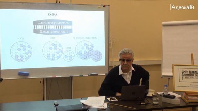 Отрывок четырнадцатой лекции адвоката Ю.М. Новолодского смотреть онлайн