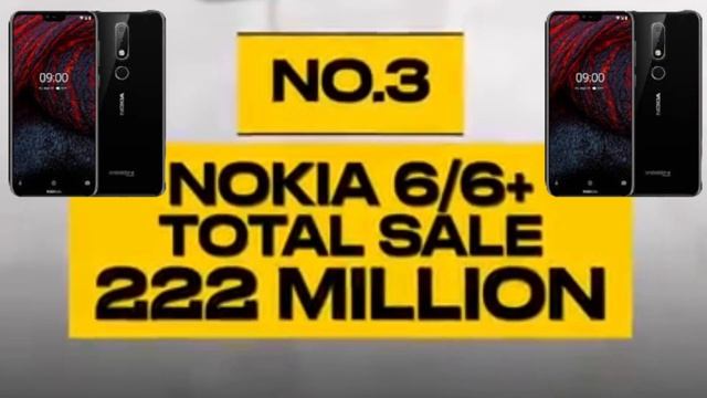 इस Company ने बेचे 80 करोड़ से ज़्यादा Phones ? | iPhone And Nokia смотреть онлайн