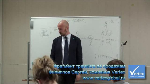 Телефонные продажи. Выход на ГД | Сергей Филиппов | Увеличить продажи смотреть онлайн