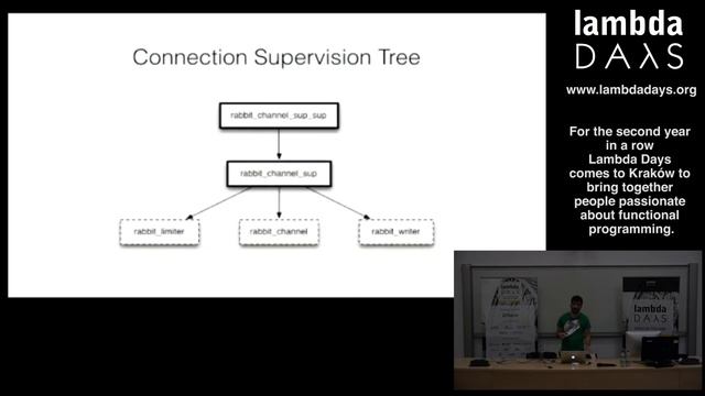 Lambda Days 2015 - Alvaro Videla - Dissecting the Rabbit: RabbitMQ Internal Architecture смотреть онлайн