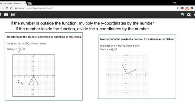 Transforming the graph of a function by shrinking or stretching смотреть онлайн